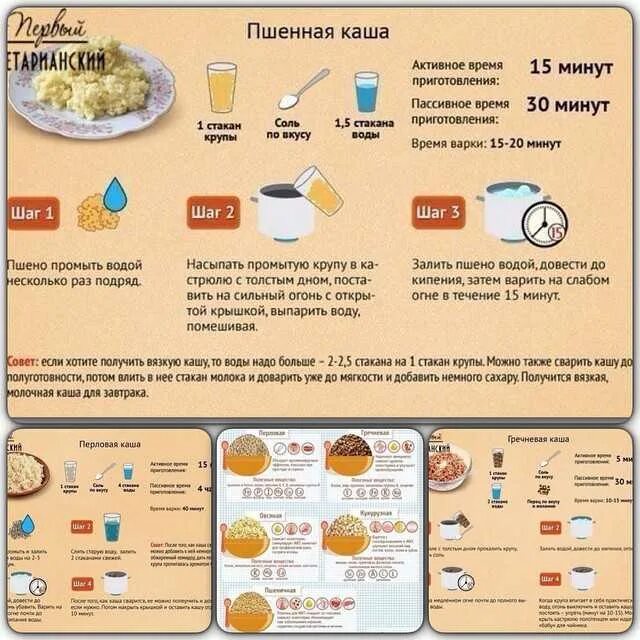 Сколько каши в стакане. Как варить пшено. Как варится пшенная каша. Как сварить пшенную кашу. Как правильно варить пшенную.