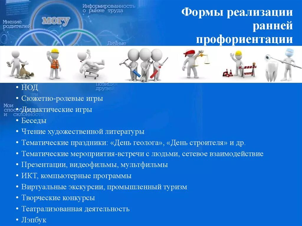Профориентация