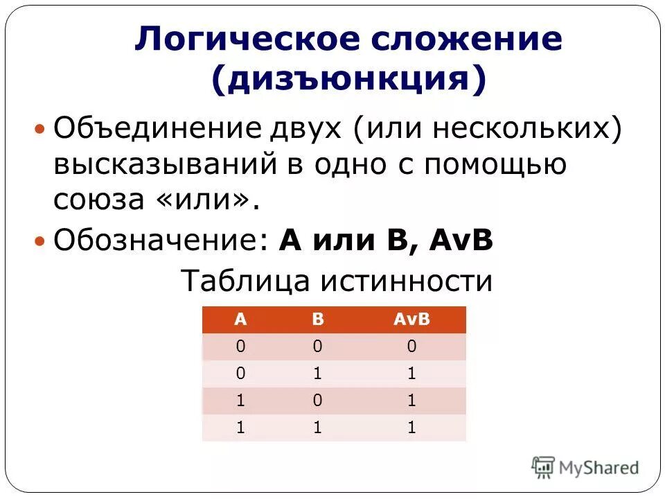 Какое выражение соответствует логическому выражению. Упрощение логических схем. Таблица истинности соответствует логическому выражению. Какое выражение соответствует логическому выражению. Какое выражение соответствует логическому выражению.