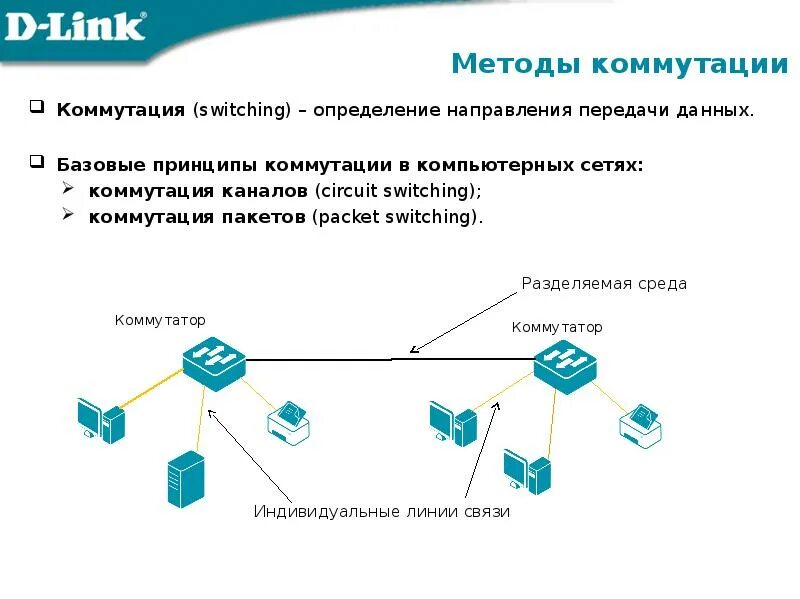 Связь 1 1 используется для