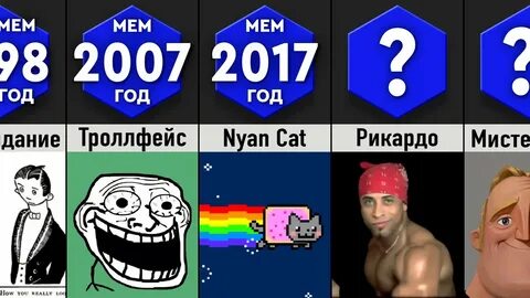 Скачай эволюция мемов