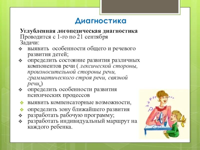 Диагностика в логопедии. Диагнозы логопедические для дошкольников. Логопедическая диагностика дошкольников проводится. Цели и задачи речевого развития детей с нарушениями. Зачем нужен логопед