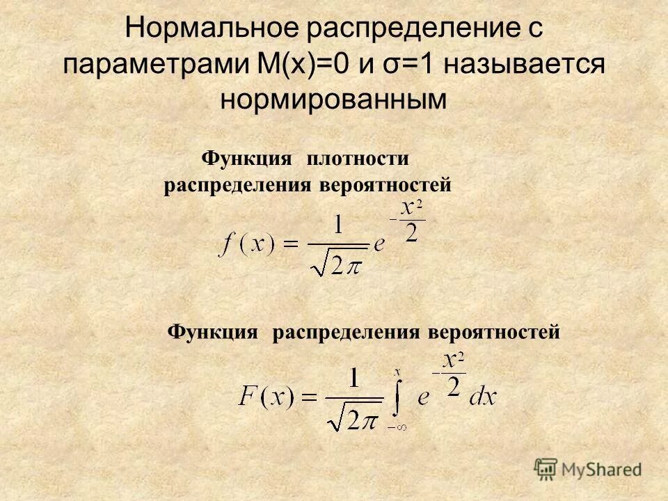 Свойства нормальных функций. Свойства нормальных функций