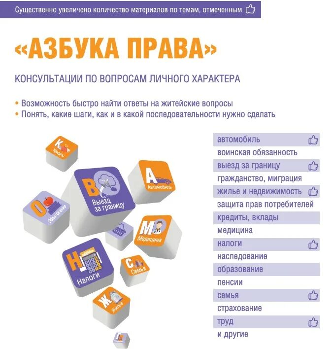 Информационный банк вопросы ответы. Правовая Азбука для школьников. Правовая Азбука картинки.