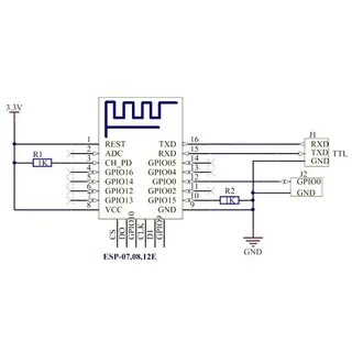 Esp8266 esp