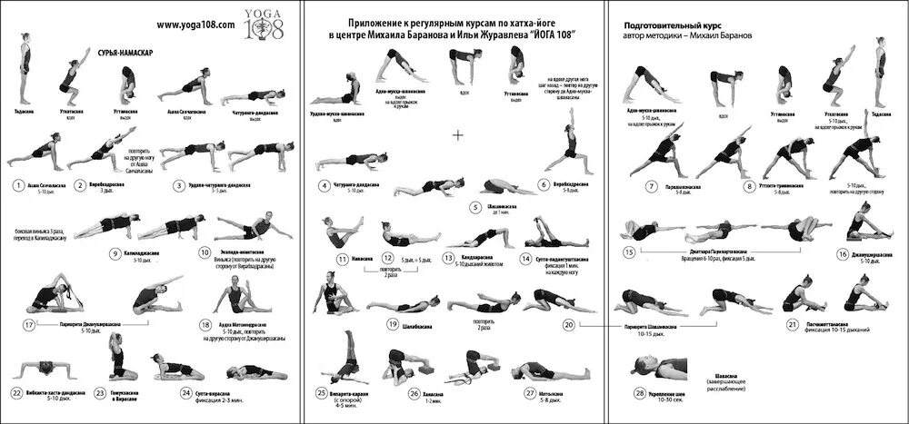 Каталог асан. Хатха-йога комплекс упражнений. Комплекс асан для начинающих по хатха йоге. Хатха йога для начинающих комплекс упражнений. Хатха-йога комплекс упражнений с названиями.