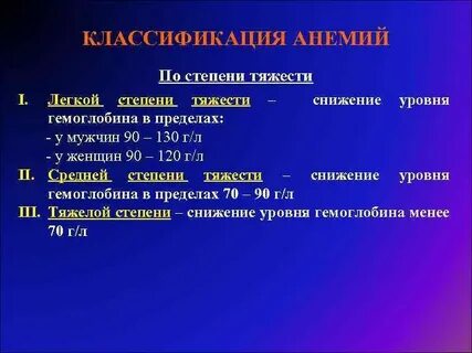 Лечение анемии у мужчин