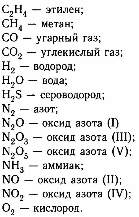 Формулы сложных элементов. Химия 8 класс формулы. Формулы химия 9 класс. Химия 5 класс формулы. Формулы основных веществ в химии.