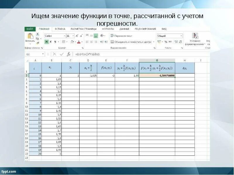 Мог значение как найти