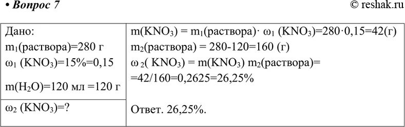 Нитрат калия выпарили воду. Из 280г 15 раствора нитрата калия выпарили 120мл воды. Из 280 г 15 раствора нитрата.