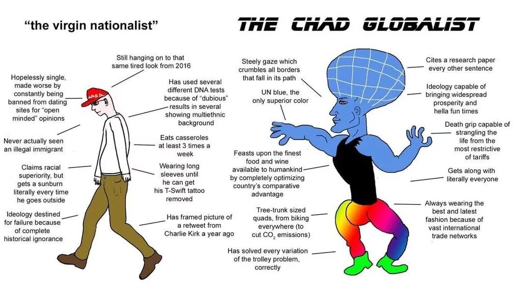 They have solved the problem. Чад и Вирджин. Чад Вирджин политика. Chad либертарианец. Чад vs Вирджин Мем.