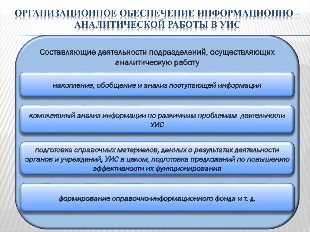 Организация информационного фонда. Организация аналитической работы в ОВД. Организационной, информационно-аналитической работы. Аналитическая работа в ОВД. Предмет информационно-аналитической работы в ОВД.