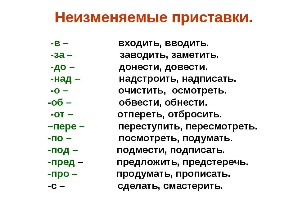 Слова с приставкой с примеры. Слова с неизменяемыми приставками. Неизменяемые приставки примеры. Слова с неизменяемыми приставками примеры.