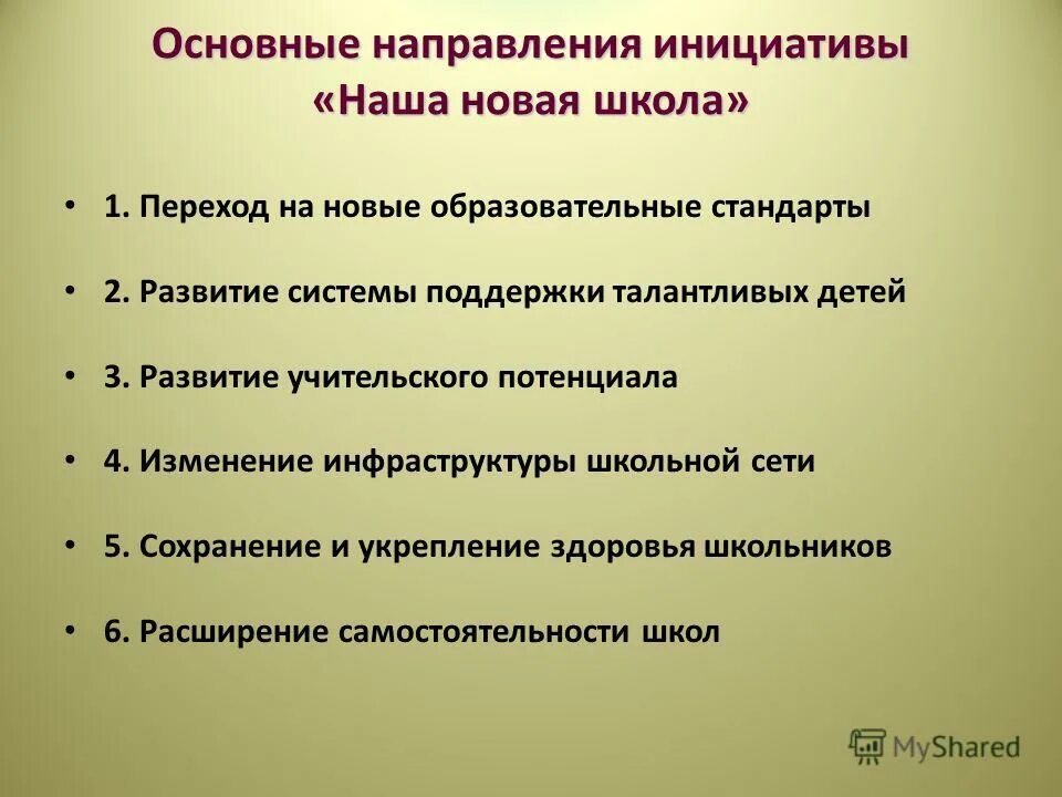 Изменение инфраструктуры школы. Назовите основные направления инициативы «наша новая школа». Основные направления инициативы «наша новая школа». Направление инициативы. Основные направления инициативы «наша новая школа».