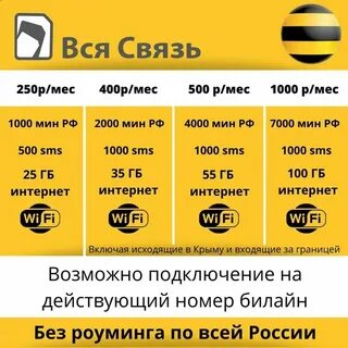 Все тарифы билайн на 2024 год