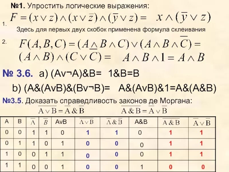 Выражению f av b. Упростить логические выражения (a*b)+(a*b). Упростить выражение Алгебра логики задания. Упростить логическое выражение. Формулы логических выражений.