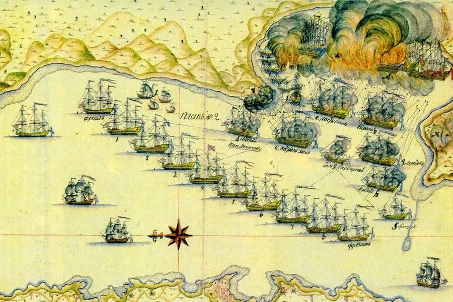 Чесменское Морское сражение 1770. Чесменская битва турецкий флот. Чесменское Морское сражение карта. Сражение в Чесменской бухте.