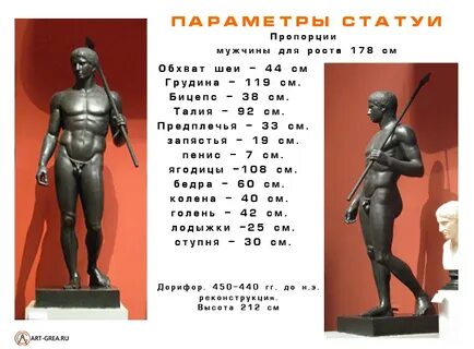 По многим десяткам параметров памятники