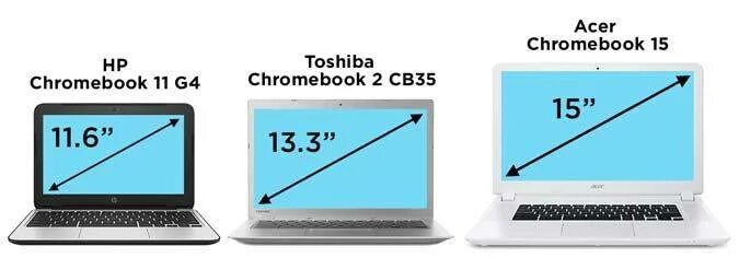 Сколько диагоналей у 15. Ноутбук 13.3 дюйма габариты. 13 Дюймов в см экран ноутбука в сантиметрах. Диагональ ноутбука 15 6 дюймов в сантиметрах.