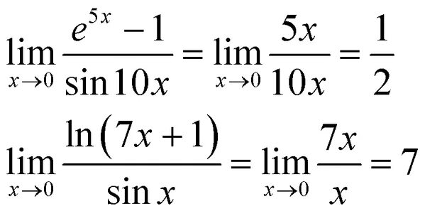Lim ln. Lim стремится к 0. Предел sin 1/x. Предел x стремится к 0. Lim e^x-1.