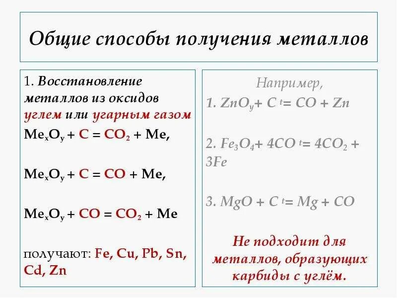 Оксид железа и угарный газ. Восстановление металлов из оксидов углем или оксидом углерода 2. восстановление оксидов металлов углем. как из оксида получить металл. восстановление алюминия из оксида алюминия.