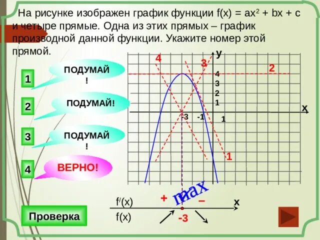 Чтение графиков функций. На рисунке изображен график функции f x ax2+BX+C. Функция f x ax2+BX+C. F X ax2+BX+C график.