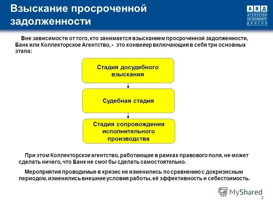 Взыскание с бюджетных учреждений