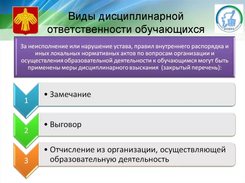 Реализация дисциплинарной ответственности. Виды дисциплмнарной ответс. Виды дисциплинарной ответственности. Виды дисциплинарной отв. Виды дисциплинарной овтетс.