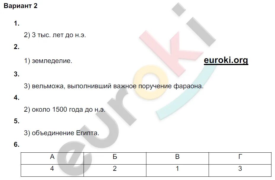 Проверочная работа по истории древнего египта. История древнего мира 5 класс глава 12 проверочная работа. гдз история 5 класс контрольная работа египет.