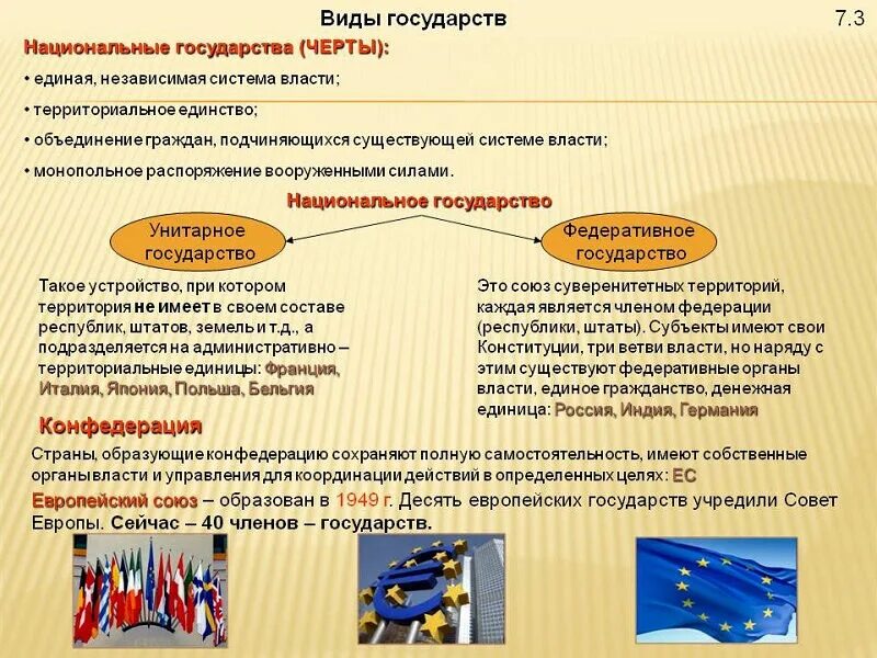 Виды государств. Типы национальных государств. Национальное государство понятие. Национальное государст.