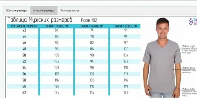 Трико борцовское размерная сетка. Размер трико для мужчин таблица. Размеры трико. Чулки компрессионные mediven elegance. Термобелье norveg -60 кальсоны мужские размерная сетка.