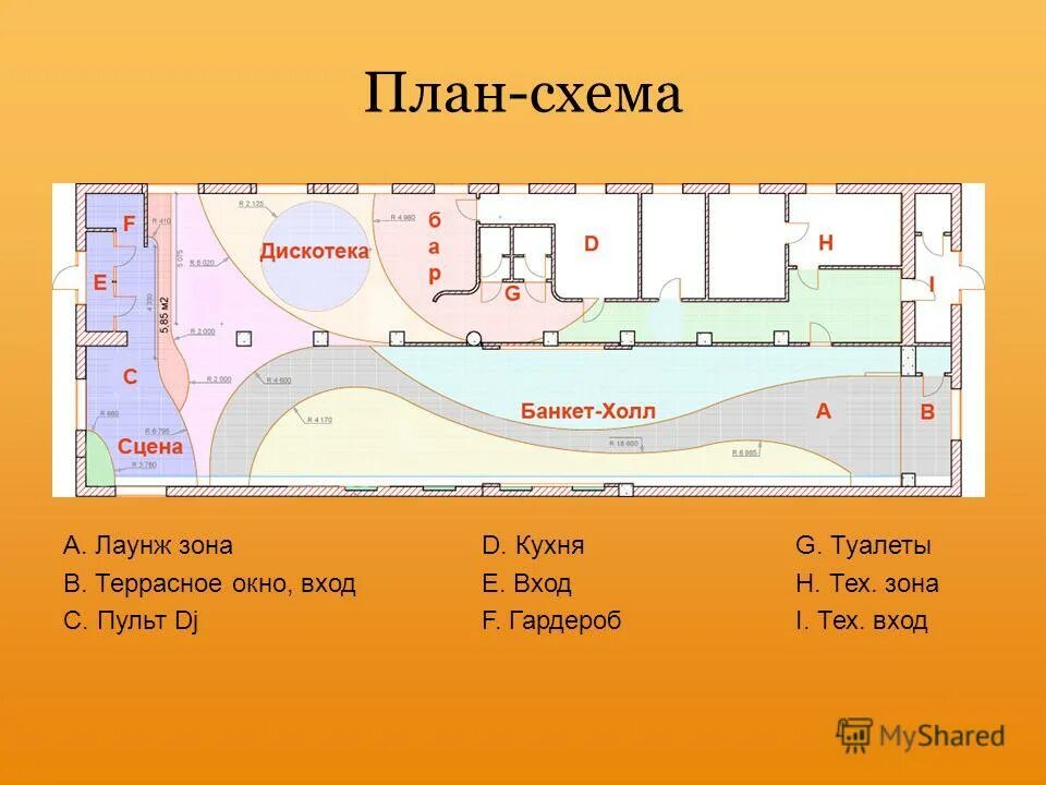 лаунж зона план. т е зоны в которой. т е зоны в которой. функционаьноезонирование вдетских садах. зоны доставки.