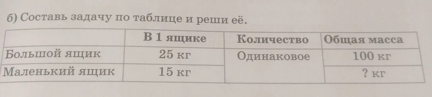 Составь задачу по таблице