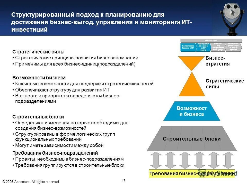 совещание бизнесменов. рукопожатие деловых дей. поддержка бизнес подразделений. категории обращений: service desk. специалисты it-сферы.