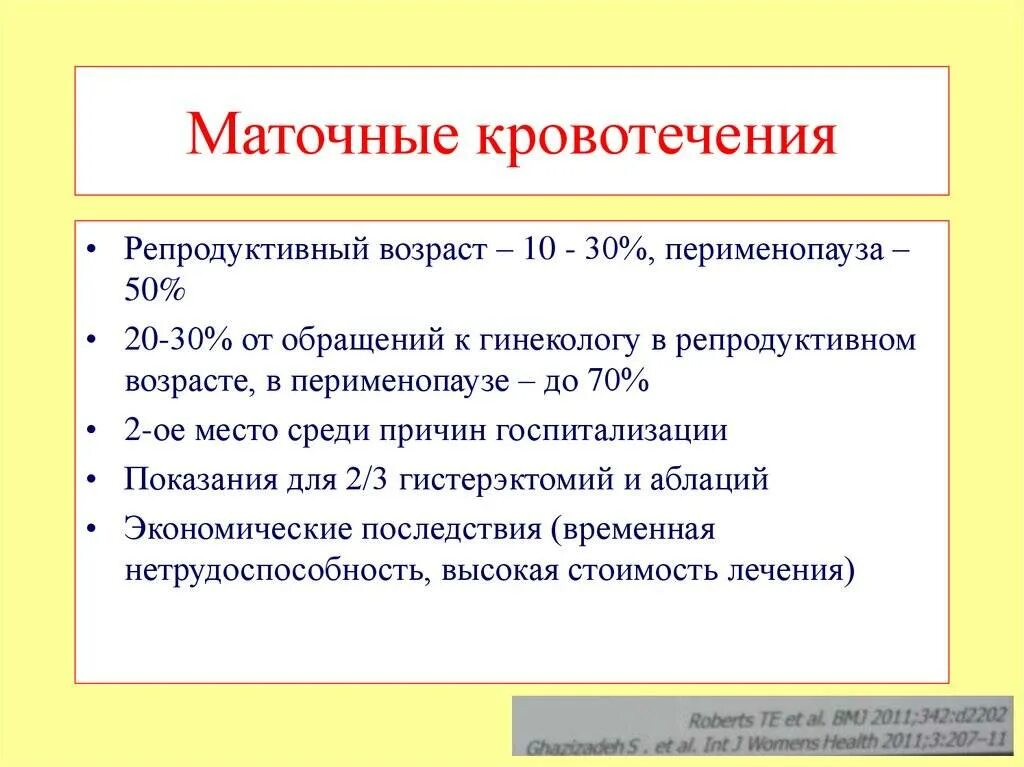 Кровотечение вне менструационного цикла причины. Молочное кровотечение. Аномальные маточные кровотечения. Гемотомное кровотечение. Маточное кровотечение причины.