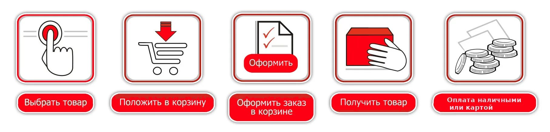 Оформите покупку в интернет. Оформление заказа. Как сделать заказ. Как оформить заказ. Как сделать заказ схема.