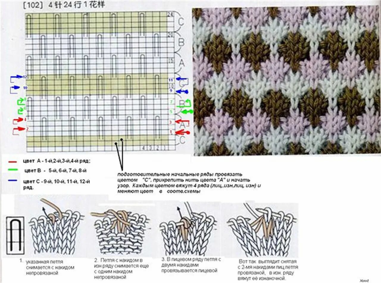 схема вязания спицами из двух цветов пряжи. двухцветное вязание спицами узоры с описанием и схемами. цветные узоры спицами. сетка из вытянутых лицевых петель схемы. орнамент со снятыми петлями.