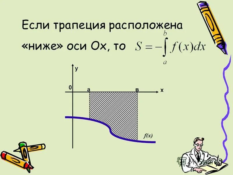 Изобразите криволинейную трапецию ограниченную осью ох. Криволинейная трапеция ниже оси ох. Площадь криволинейной трапеции расположенныоси ОХЙ ниже. Тесты на тему площадь криволинейной трапеции.