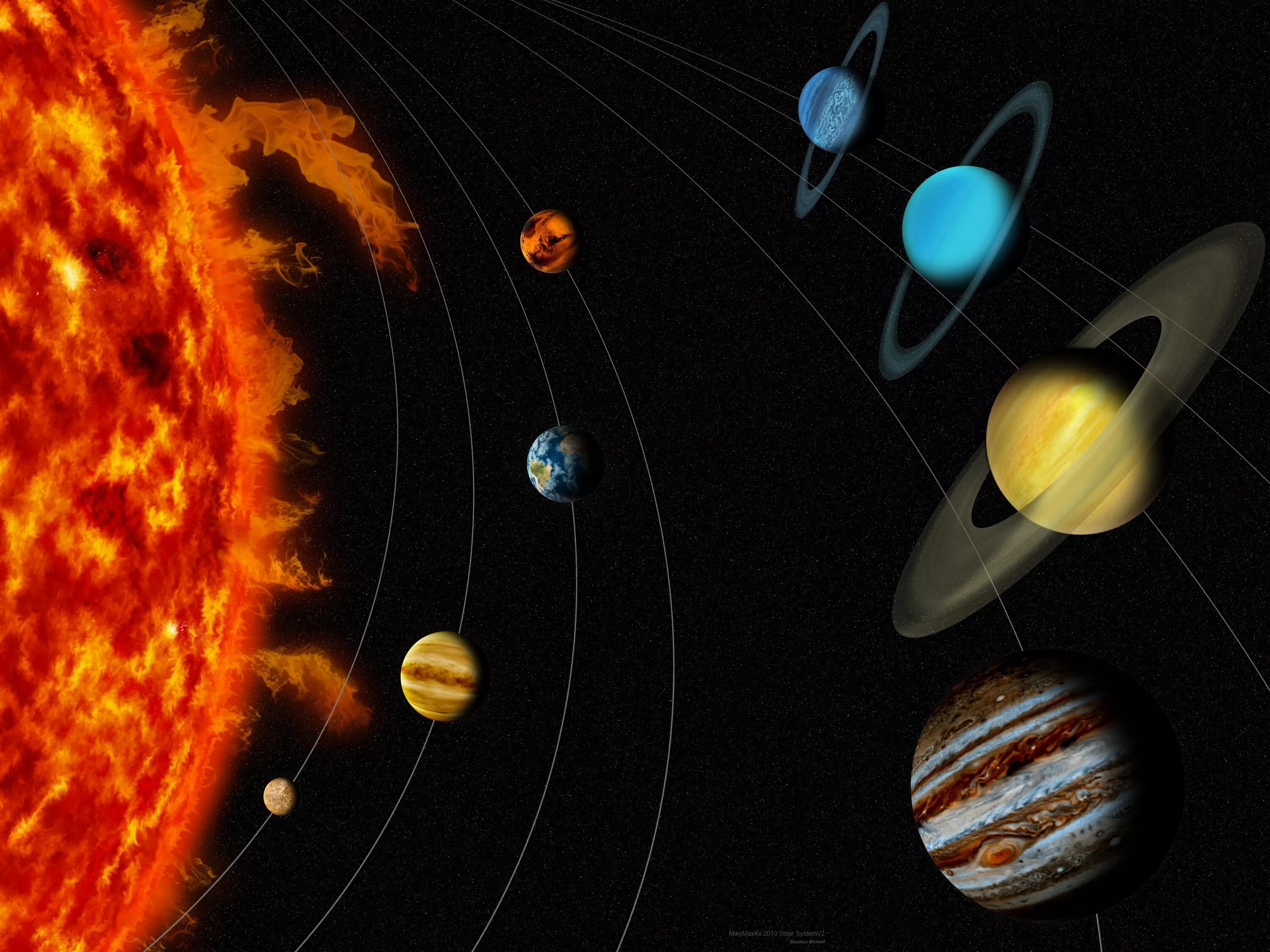 Другие объекты солнечной системы. Солнечная система Планетная система. Планеты нашей солнечной системы. Космические объекты солнечной системы.
