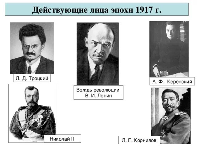 Ленин Троцкий Керенский. Октябрьская революция 1917 участники. Исторические деятели Февральской революции 1917. Известные участники революции 1917. Главные участники истории это люди и время