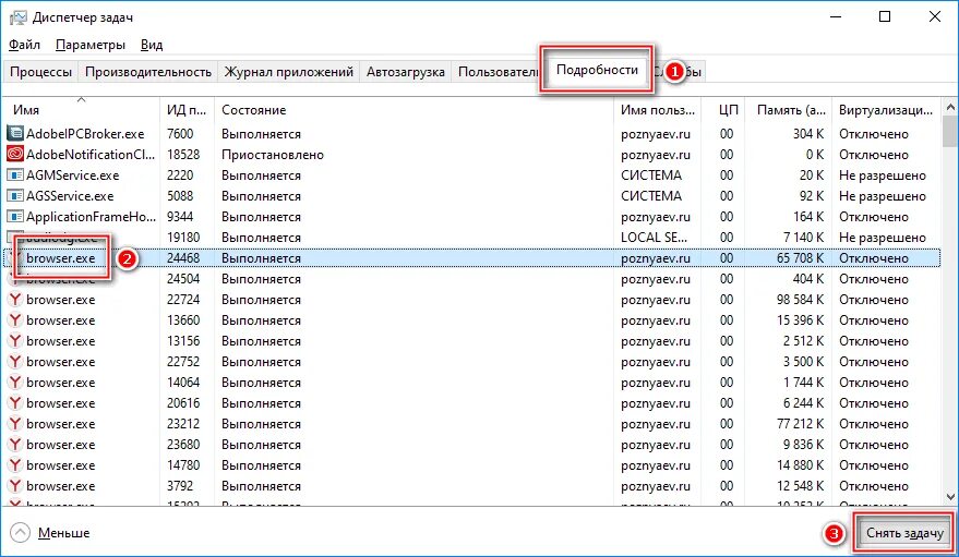 Что такое browser exe. Browser.exe. процессы браузера. браузер ехе. browser.exe что это за процесс.