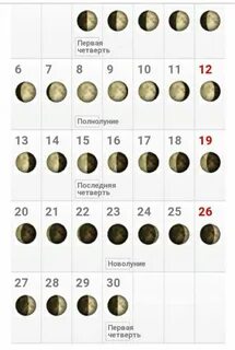 Календарь луны апрель 24