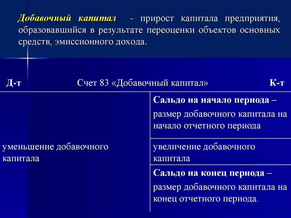 В результате организации образуется