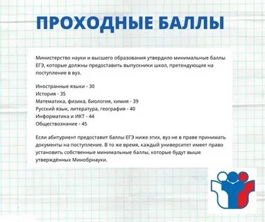 Проходной балл 2022