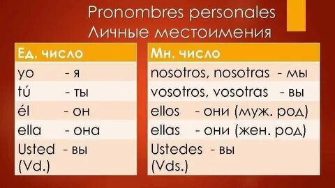 27 испанский язык