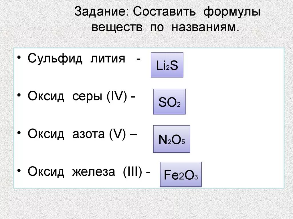 Формула лития и серы