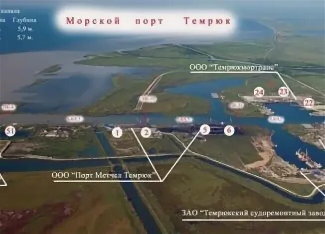 Темрюк посредники