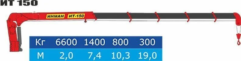 Cersanit joanna 150x95. Электротехнический распределительный шкаф ip66 навесной. Arctic opl eco led 1200 em. 300 800 1400. Onika шкаф onika кредо 30.
