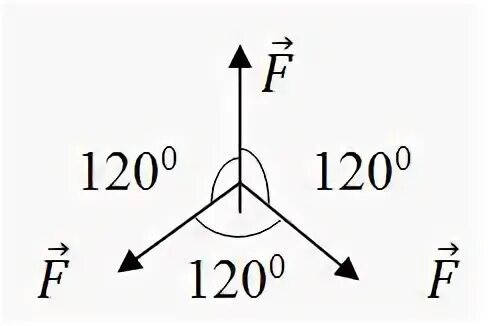 10 кн