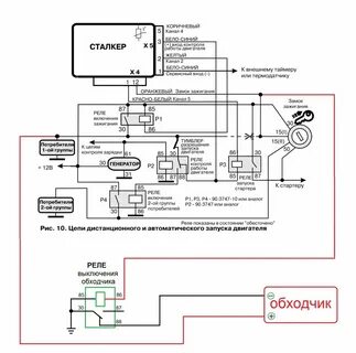 Контроль работы двигателя